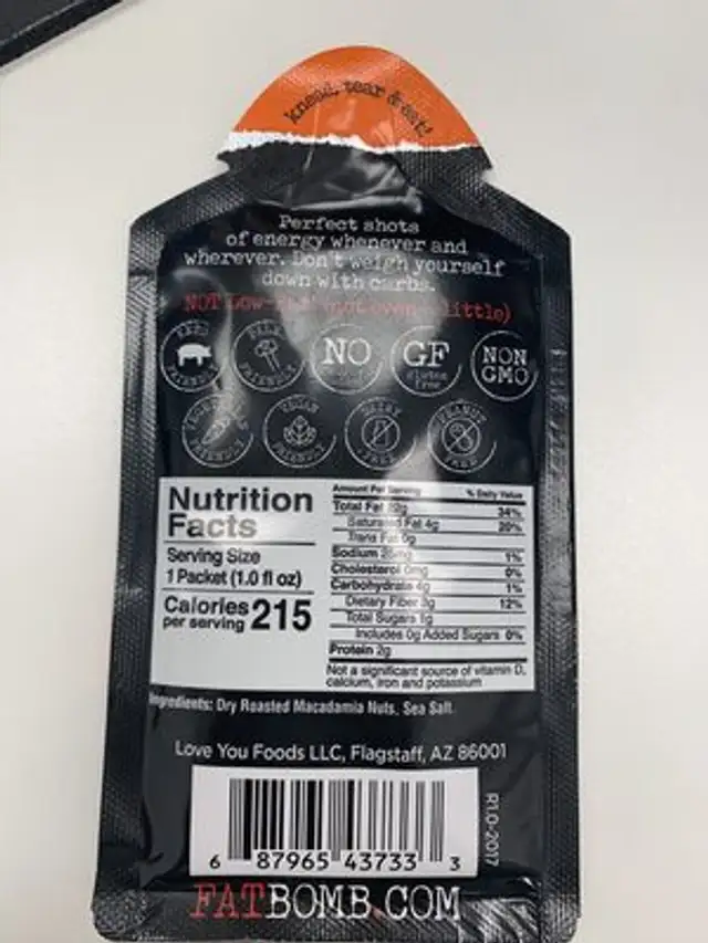 Unknown nutrition facts table