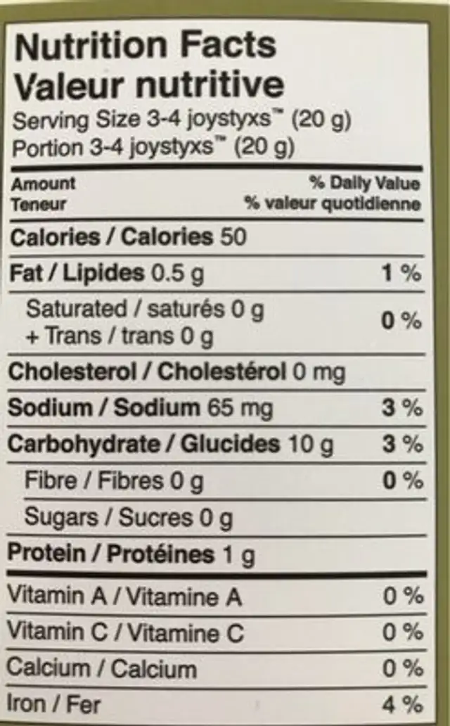 Joy styxs nutrition facts table