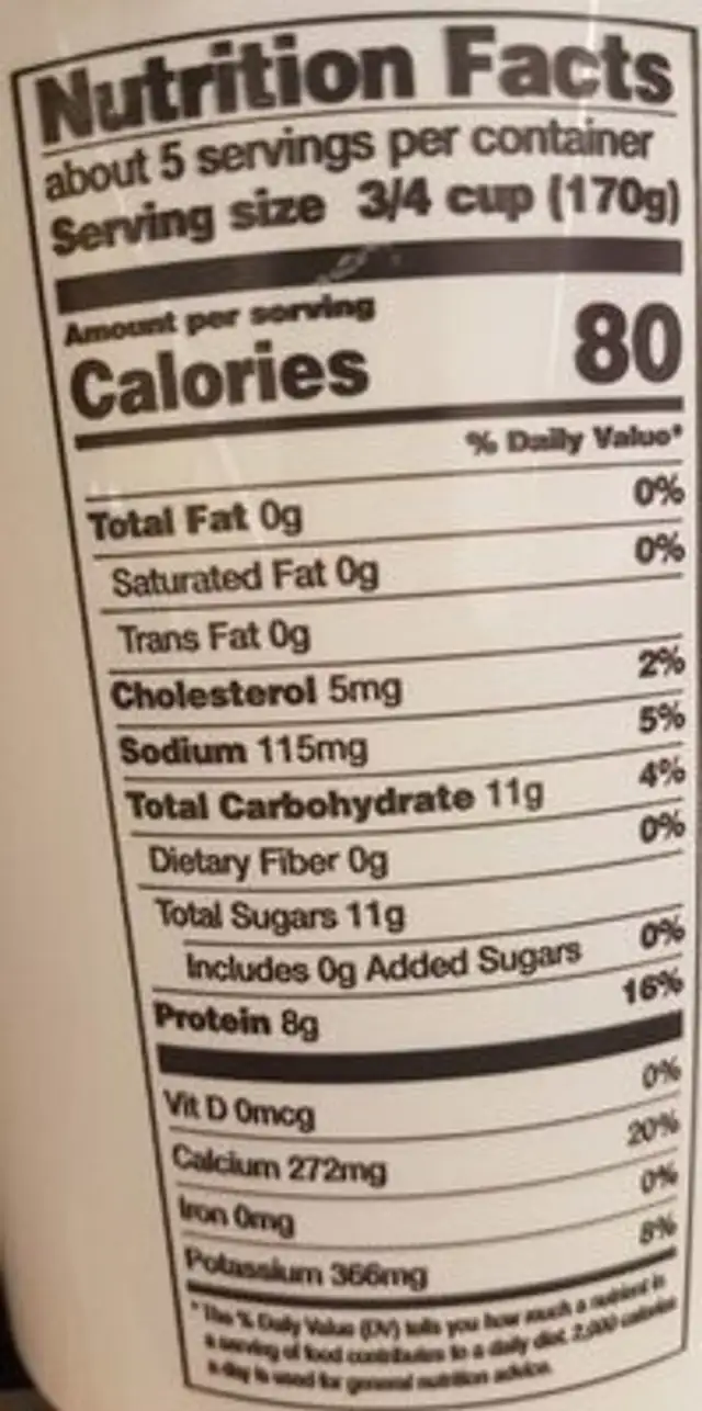 Nonfat yogurt plain nutrition facts table