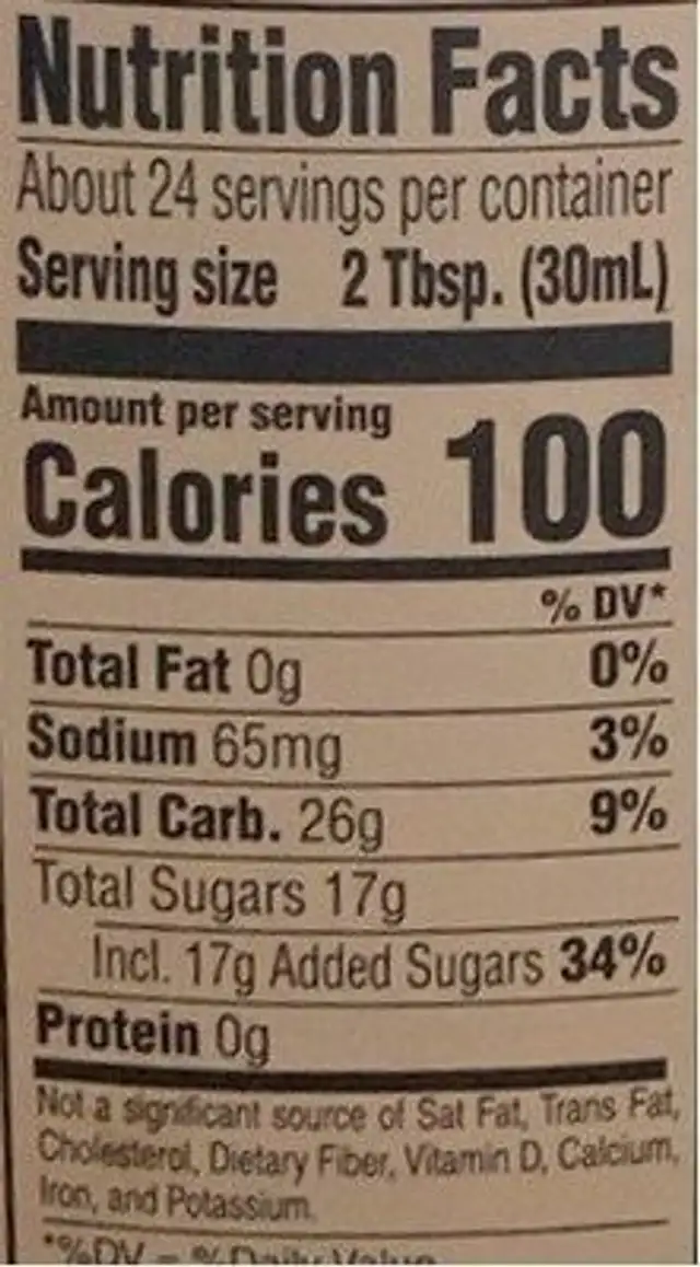 Butter flavored syrup nutrition facts table
