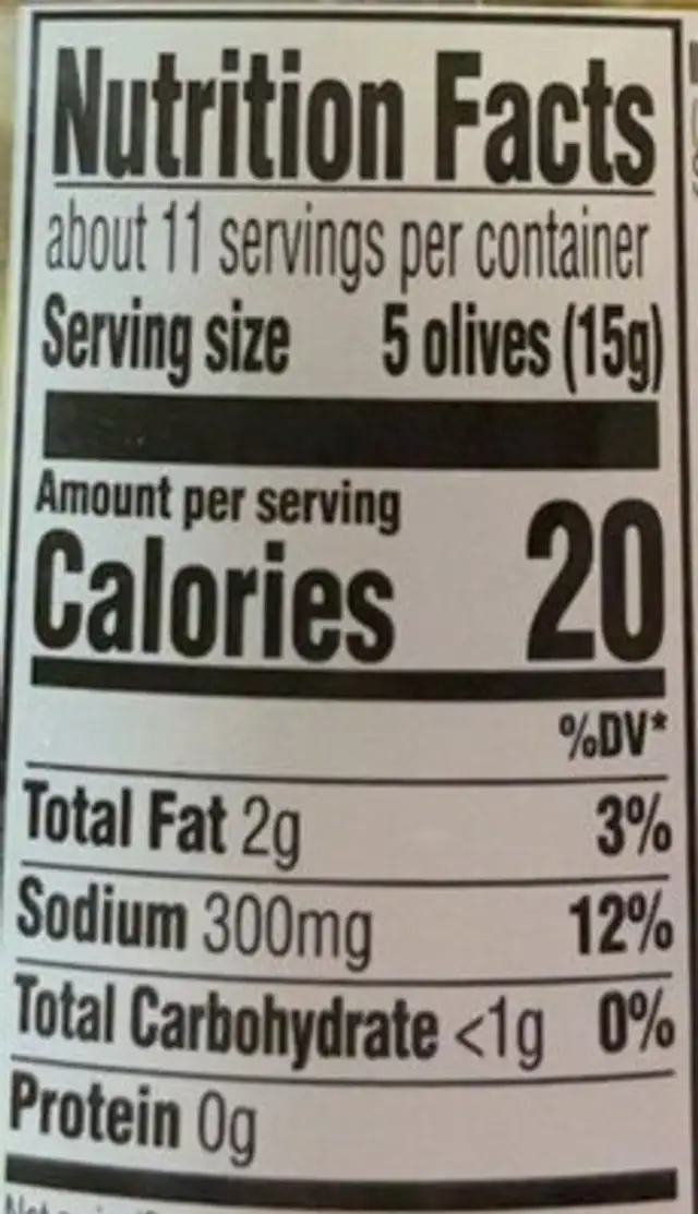 Stuffed Manzanilla Olives nutrition facts table
