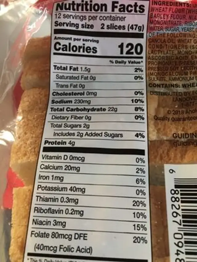 Sandwich whitebread nutrition facts table