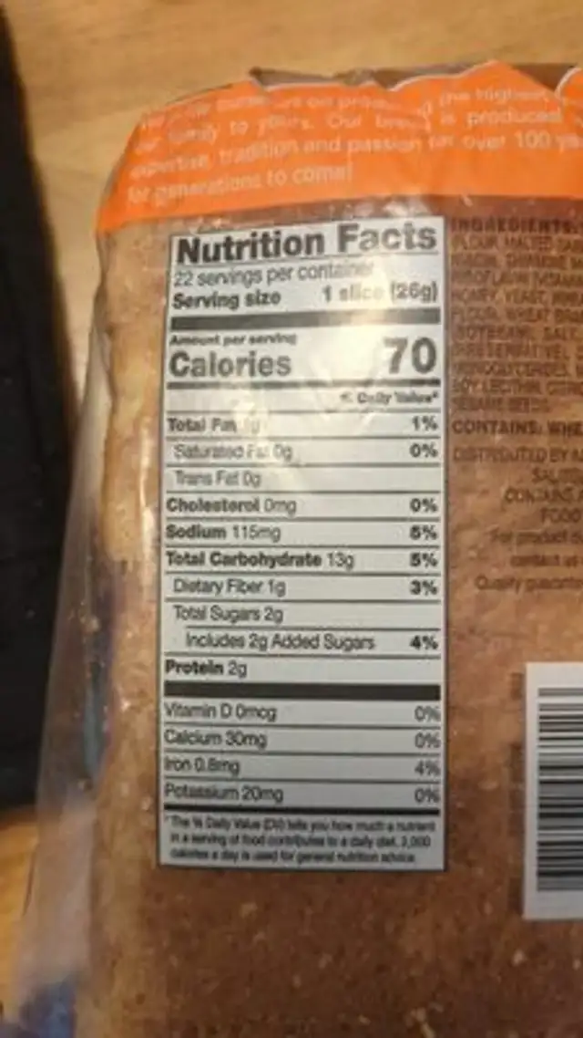 Honey Wheat Bread nutrition facts table