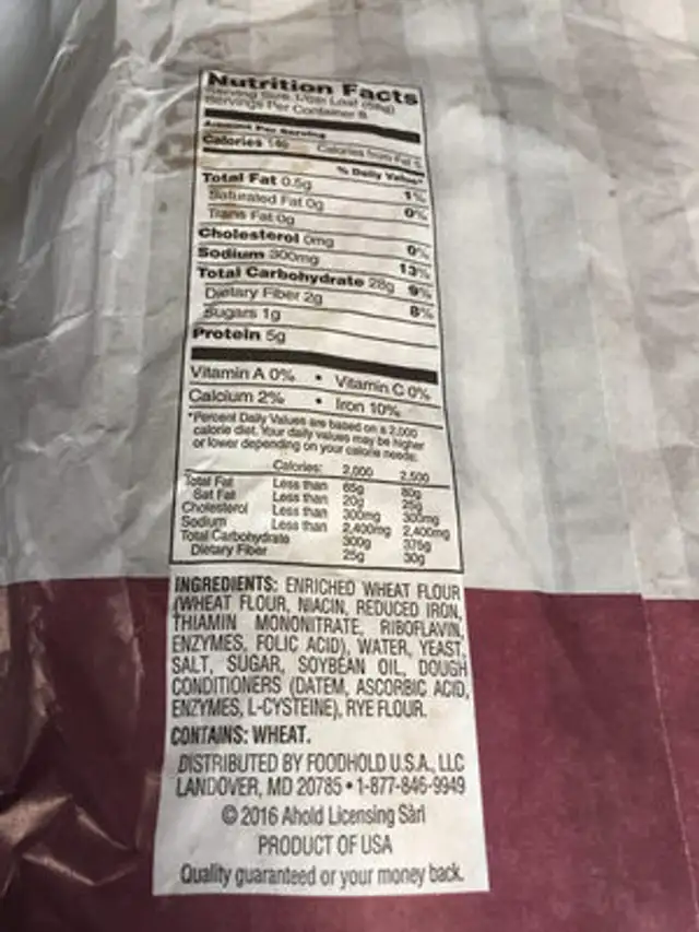 Unknown ingredients label
