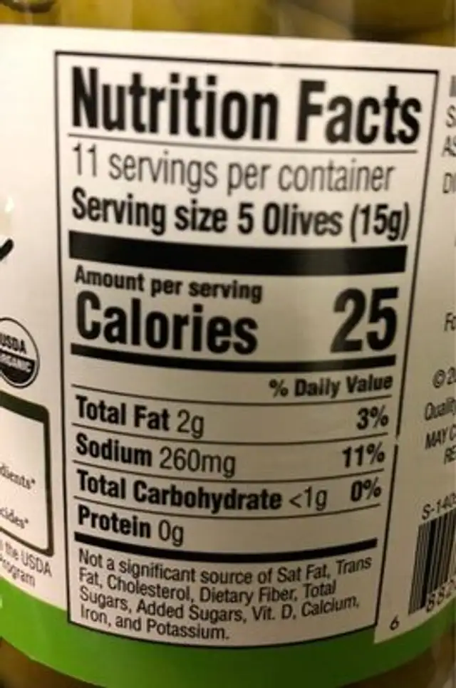 Pitted green olives nutrition facts table
