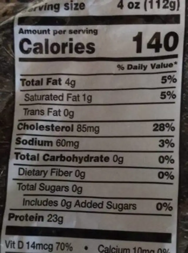 Keta salmon portions nutrition facts table