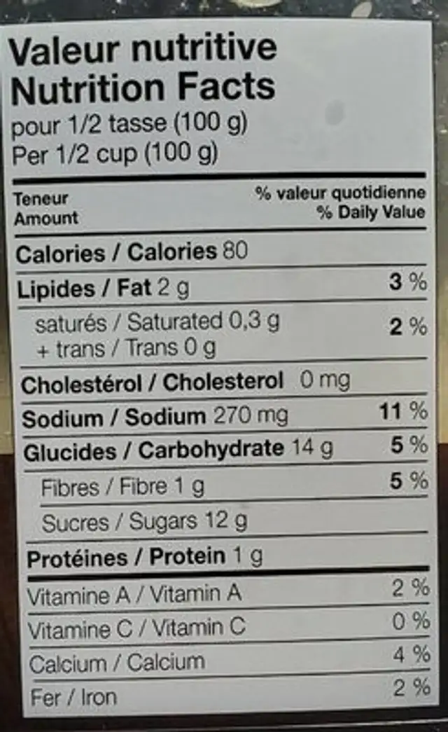 Salade de chou fameuse nutrition facts table