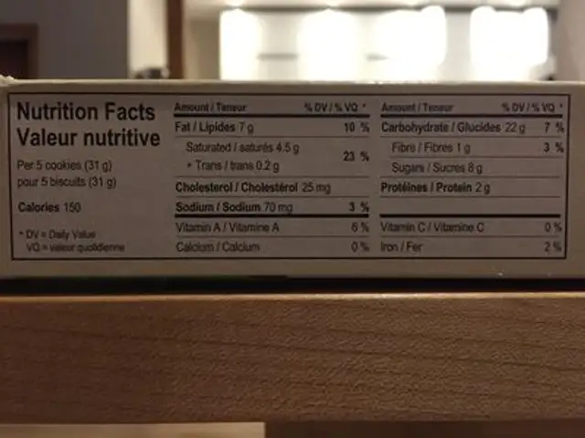 Biscuits au beurre