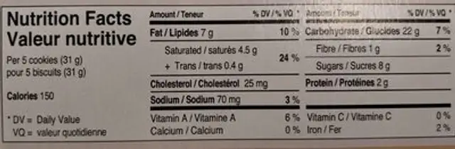 Biscuits au beurre nutrition facts table