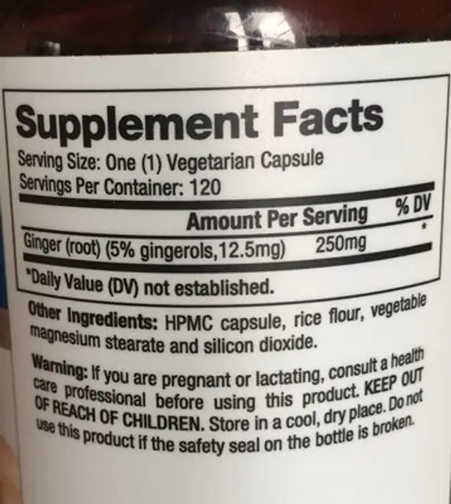 Ginger 250MG ingredients label