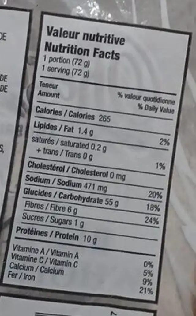 Muffin anglais nutrition facts table