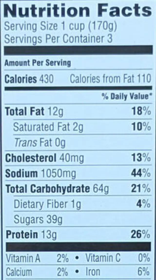 Crispy Honey Chicken nutrition facts table