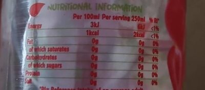 Still Strawberry Flavour Spring Water nutrition facts table