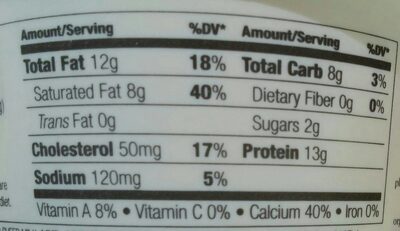 Sheep Milk Yogurt Plain nutrition facts table