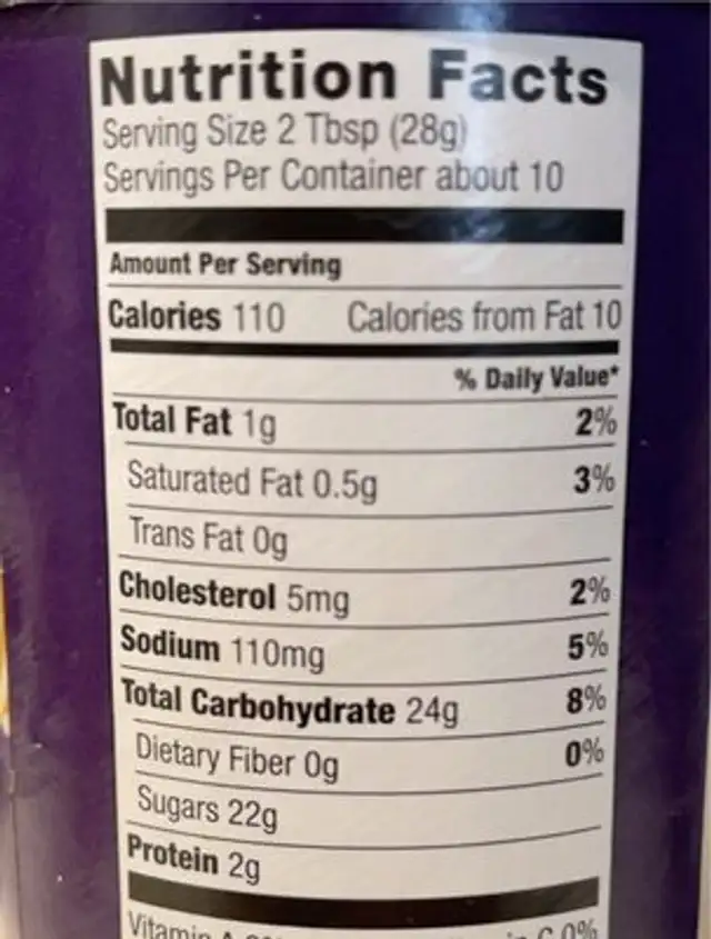 Original tea latte mix nutrition facts table