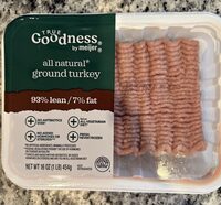 Ground Turkey 93% Lean