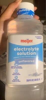 Electrolyte solution