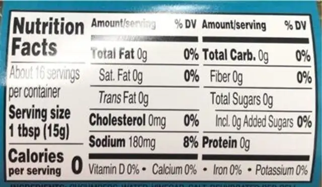 Dill Relish nutrition facts table