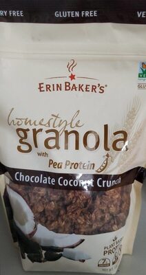 Chocolate Coconut Crunch Granola