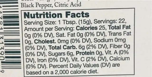 Hot pepper peach jam nutrition facts table