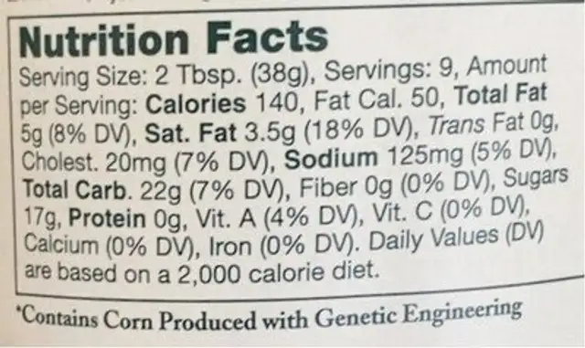 Sea salt caramel sauce nutrition facts table