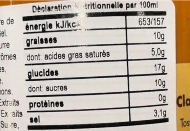 Buffalo wing sauce nutrition facts table