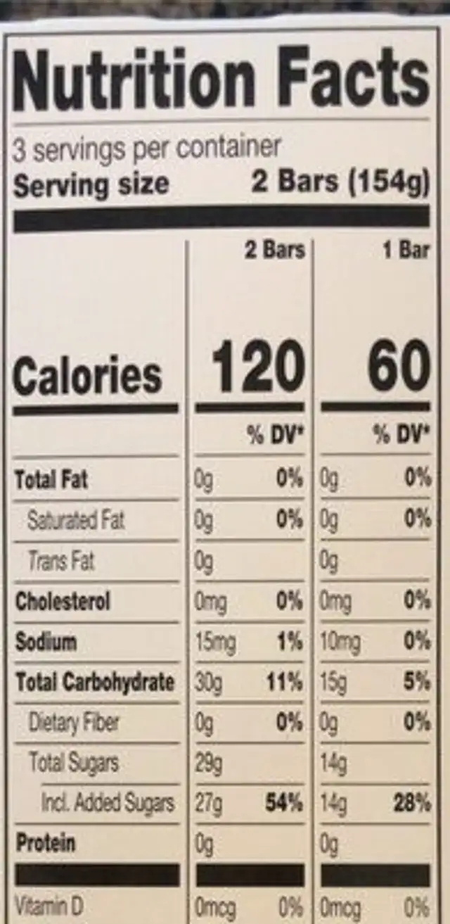 Lime Fruit Bars nutrition facts table