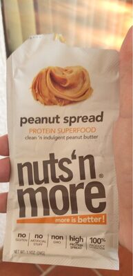 Peanut Butter Spread