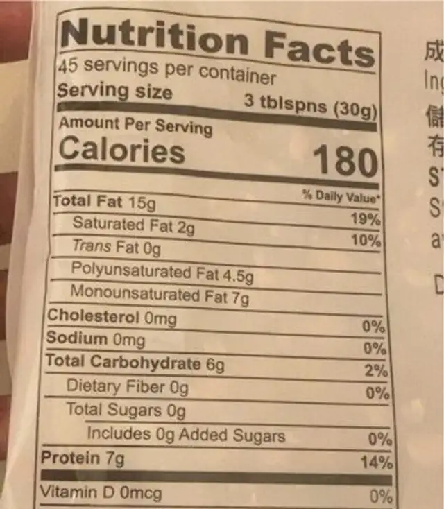 Peanuts nutrition facts table