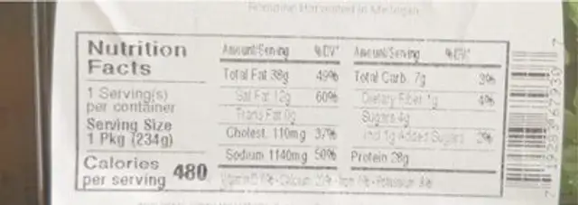 Chicken blt salad nutrition facts table