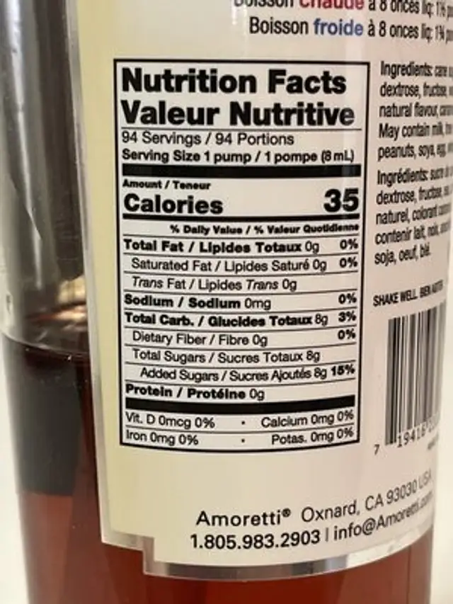 Amoretti Premium Syrups nutrition facts table