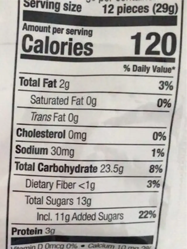 Toastees nutrition facts table