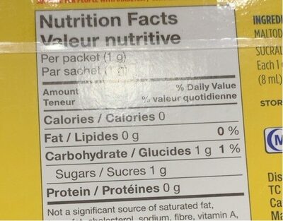 Splenda nutrition facts table