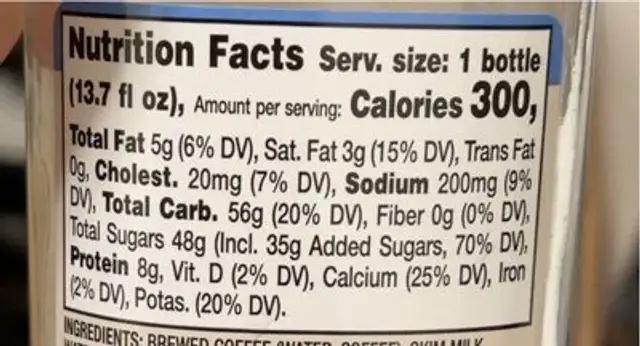 Vanilla Iced Latte nutrition facts table