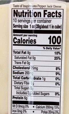 Pepper jack nutrition facts table