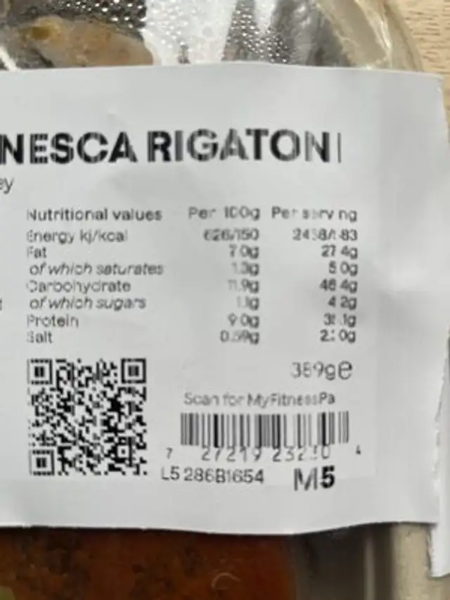 Chicken Puttanesca Rigatoni nutrition facts table