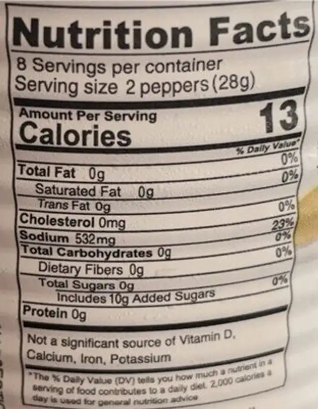 Pickled Hot Peppers nutrition facts table