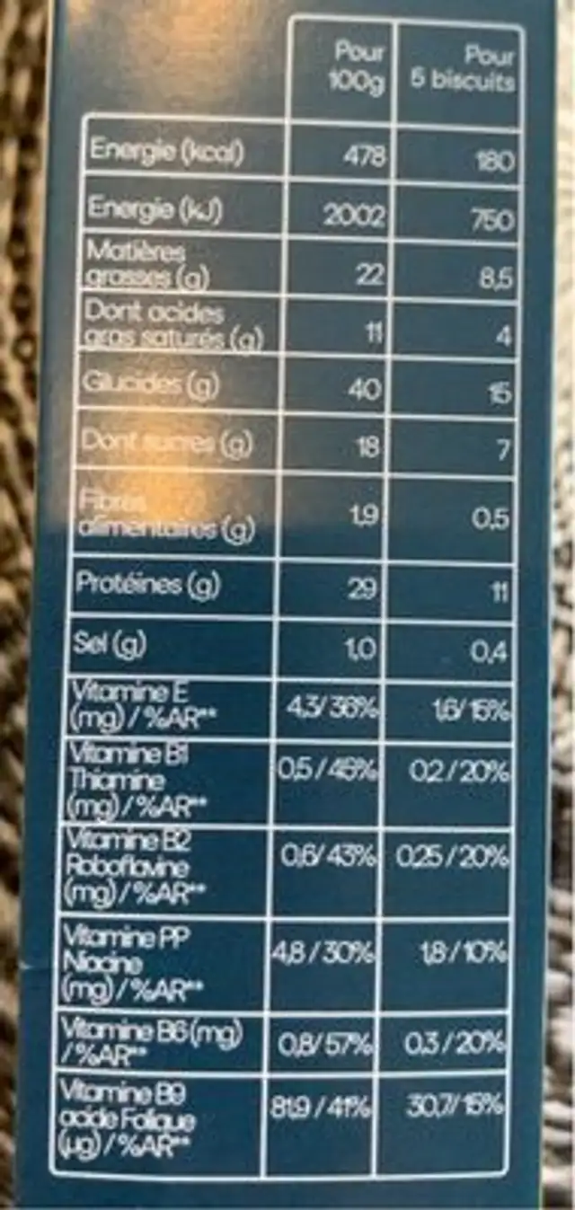 Biscuits morceaux d’orange nutrition facts table