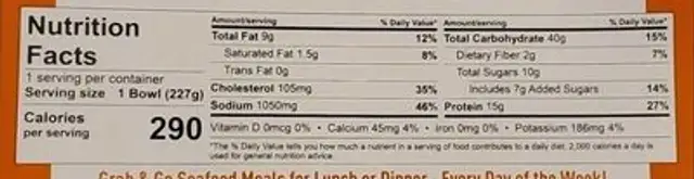Shrimp Pad Thai nutrition facts table