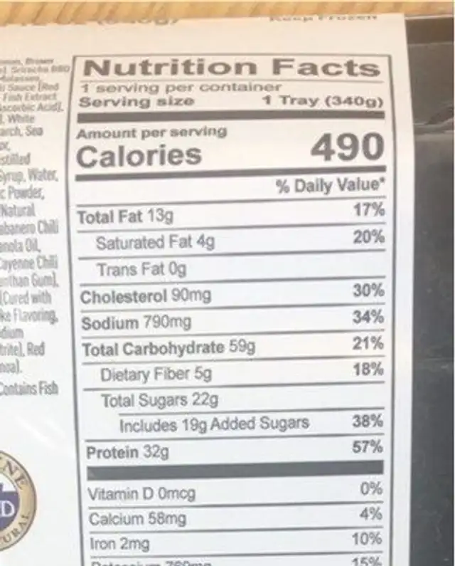 BBQ Sriracha Wild Salmon nutrition facts table