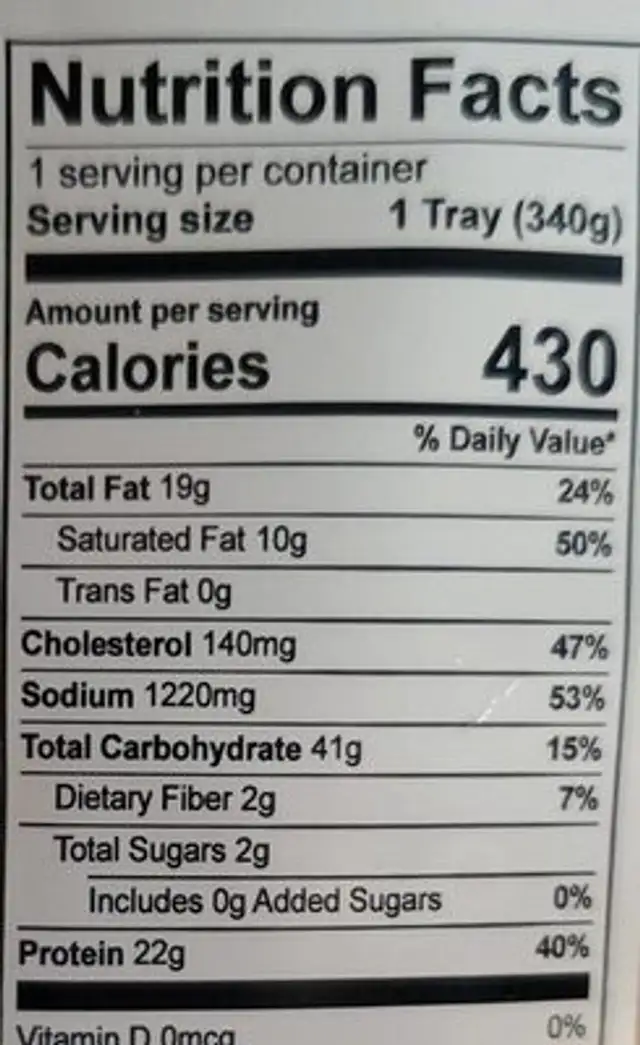 White wine shrimp nutrition facts table