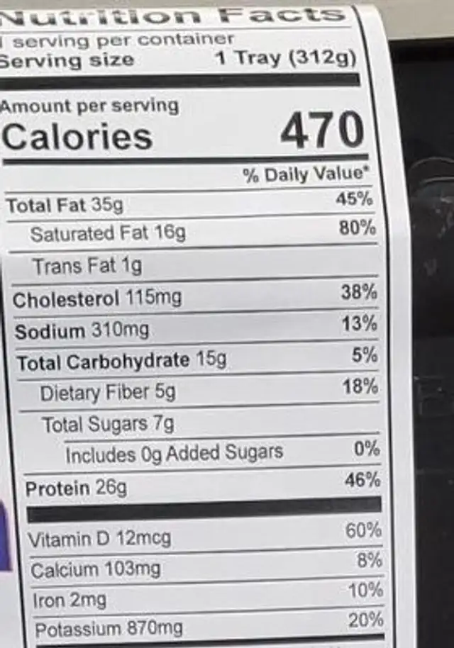 Roasted Garlic Salmon nutrition facts table