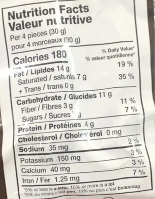 Bouchees paleo nutrition facts table