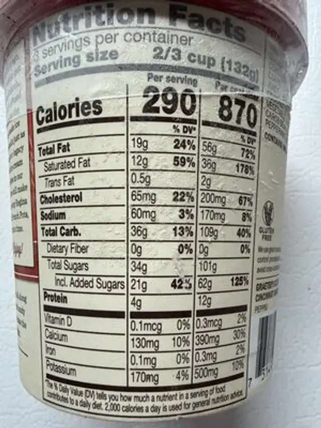Peppermint stick handcrafted french pot ice cream, peppermint stick nutrition facts table