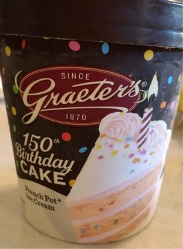 150th Birthday Cake