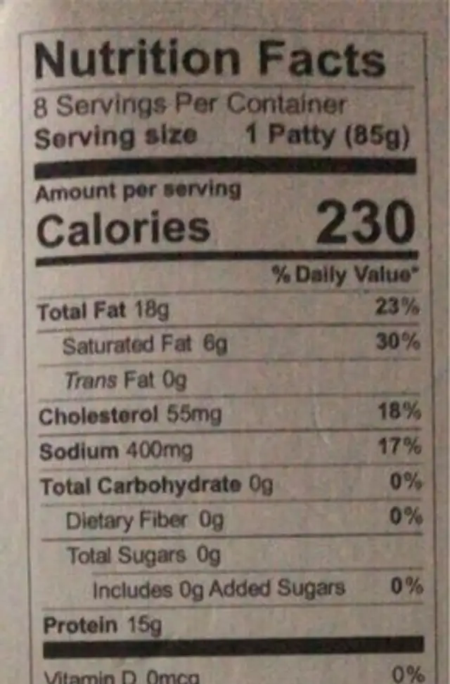 pork riblets nutrition facts table