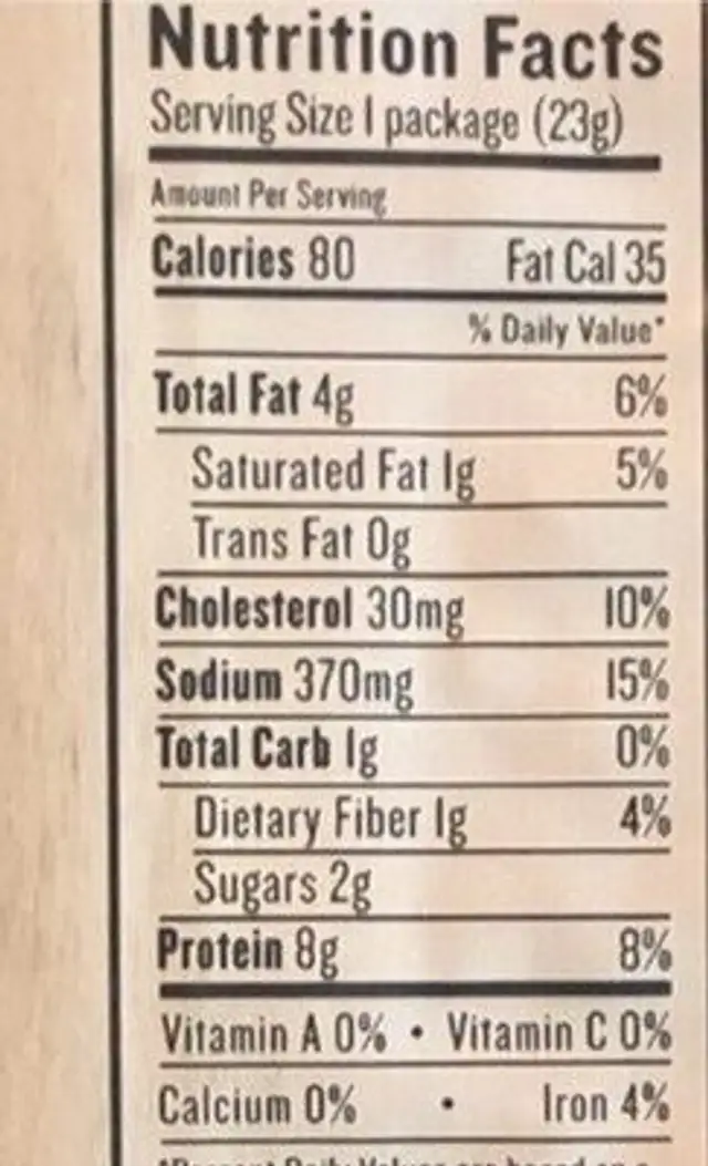 Turkey cranberry sage strip nutrition facts table