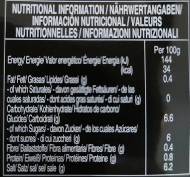 Hellfire's fury nutrition facts table