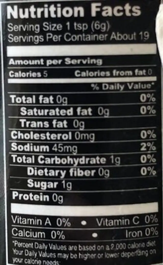 Ground Zero nutrition facts table