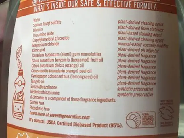 Seventh Generation Natural Dish Liquid ingredients label